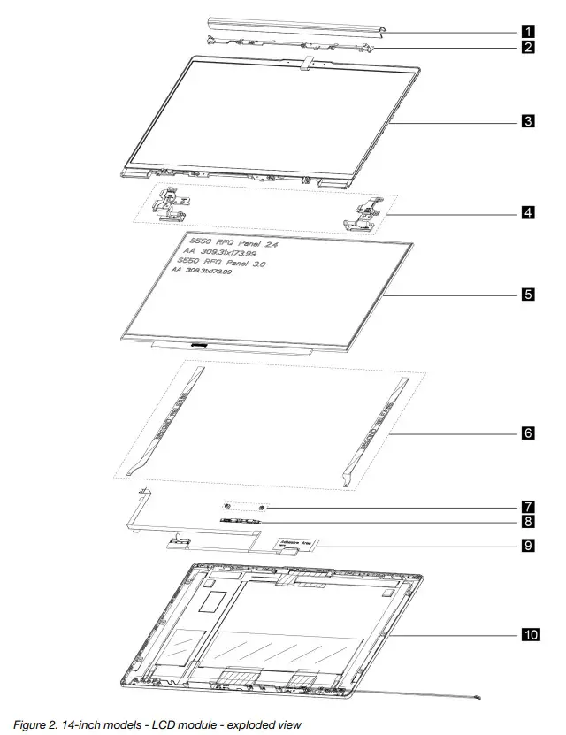 Lenovo IdeaPad 5 14ABA7 Cloud Grey - FIG 2