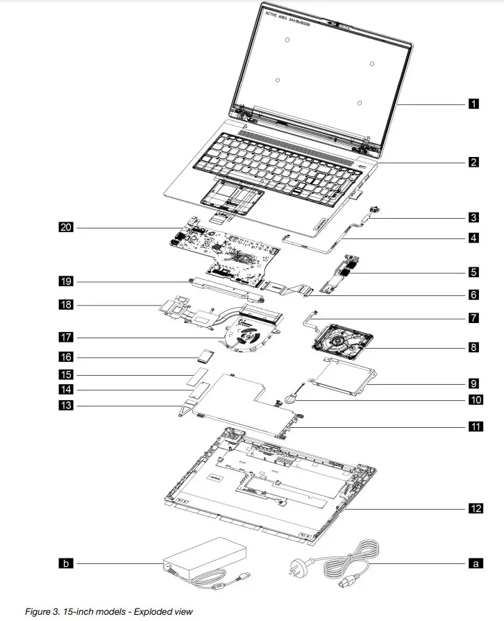 Lenovo IdeaPad 5 14ABA7 Cloud Grey - FIG 3