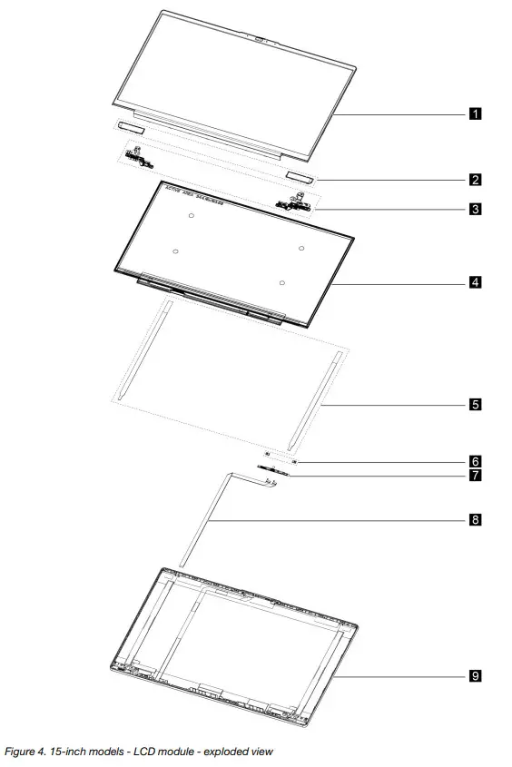 Lenovo IdeaPad 5 14ABA7 Cloud Grey - FIG 4