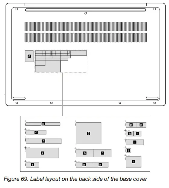Lenovo IdeaPad 5 14ABA7 Cloud Grey - FIG 69
