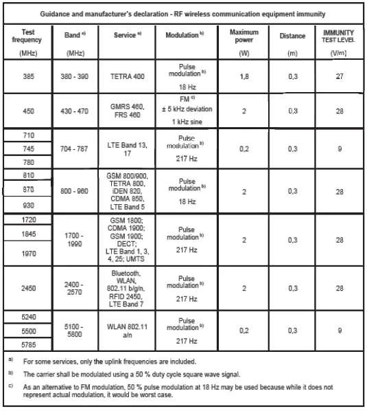 LUVION HTD8813 EXACT-80 Non-Contact Infrared Thermometer-3
