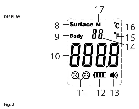 LUVION HTD8813 EXACT-80 Non-Contact Infrared Thermometer-5