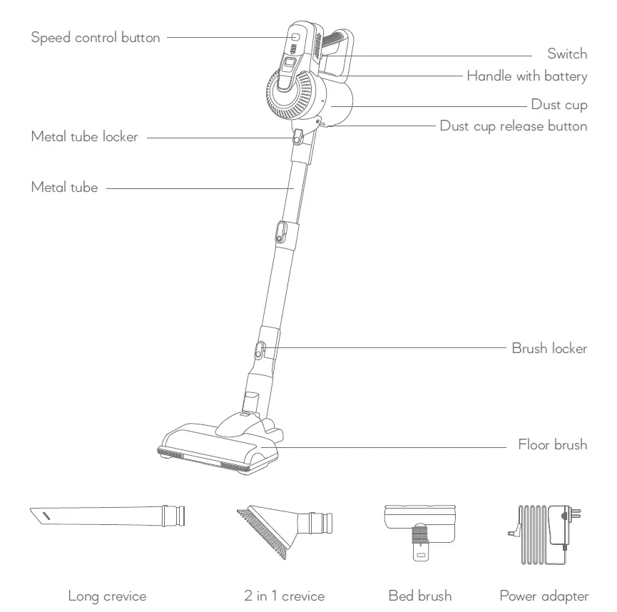 Greenote-GSC50-Cordless-Vacuum-Cleaner-1