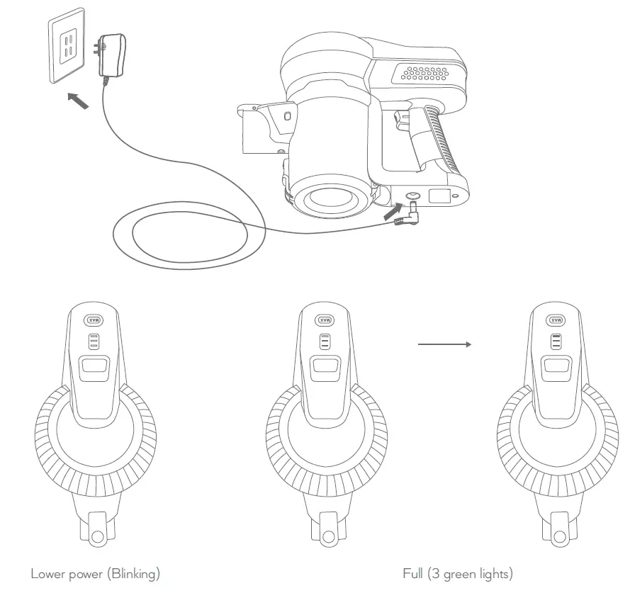 Greenote-GSC50-Cordless-Vacuum-Cleaner-7