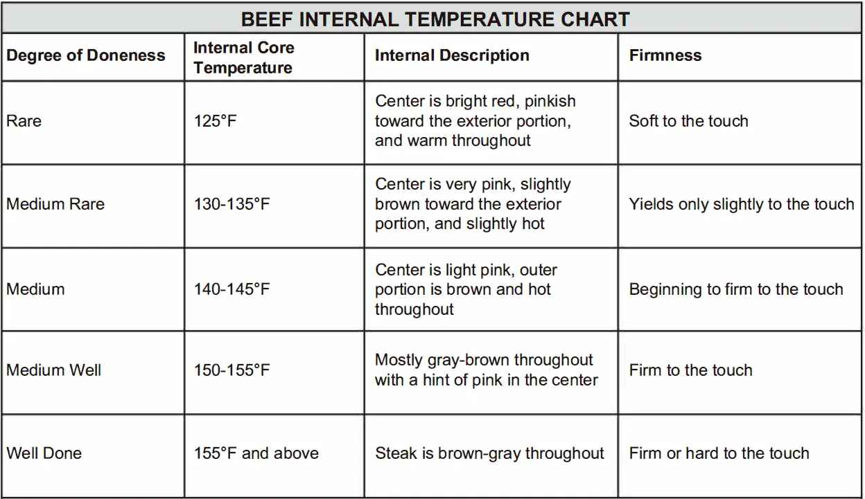Royal Gourmet CD1824E 24 Inch Charcoal Grill 18