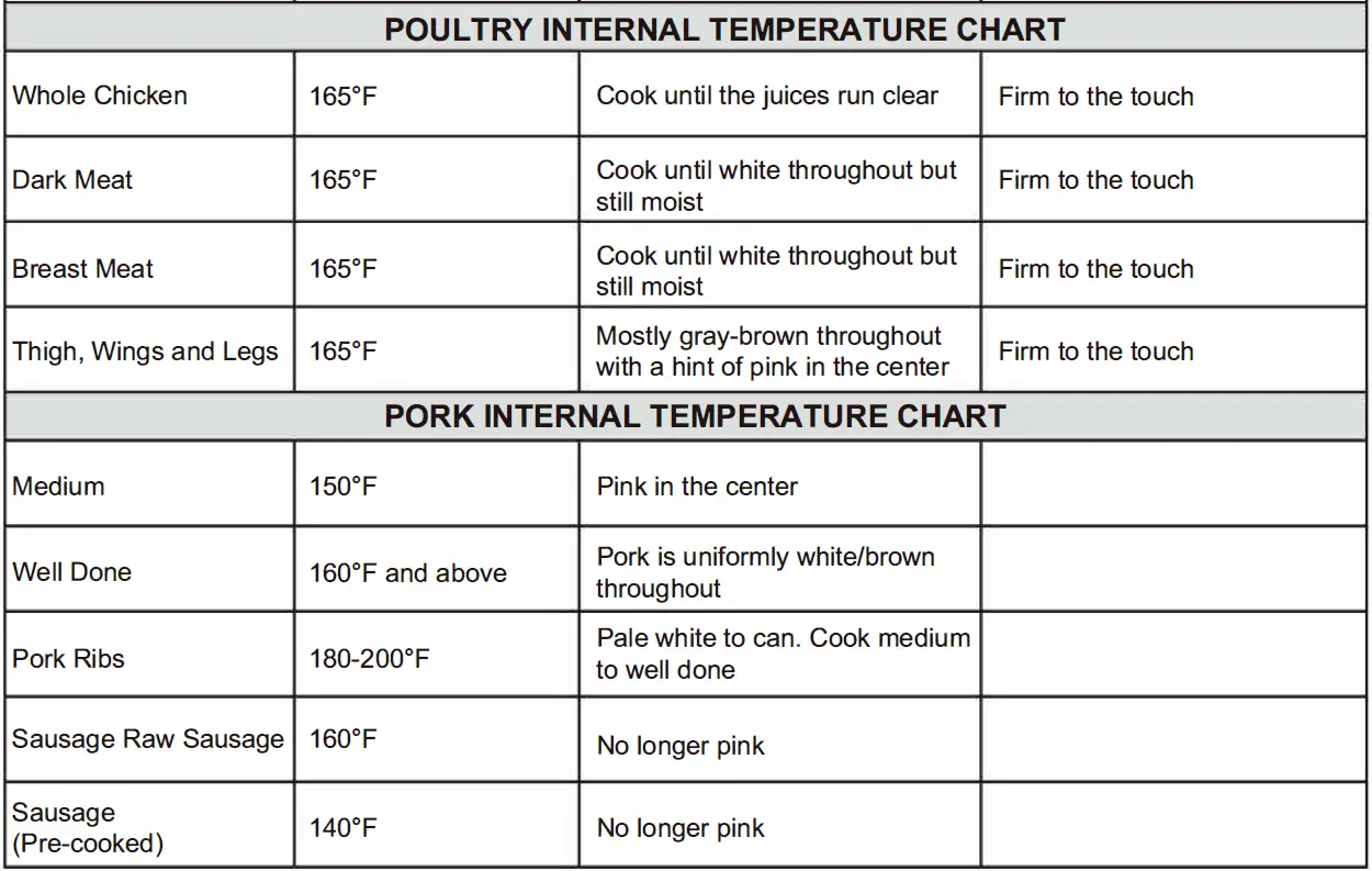Royal Gourmet CD1824E 24 Inch Charcoal Grill 19