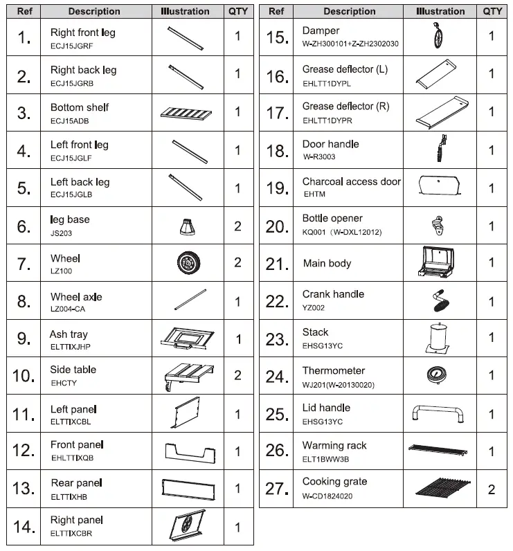 Royal Gourmet CD1824E 24 Inch Charcoal Grill 3