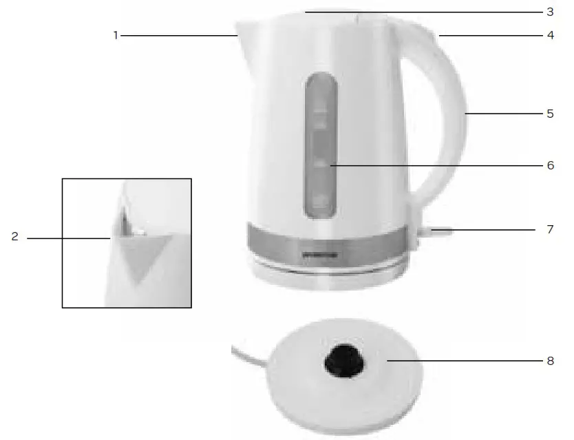 INVENTUM HW217B 1 7 Liter Kettle - appliance description