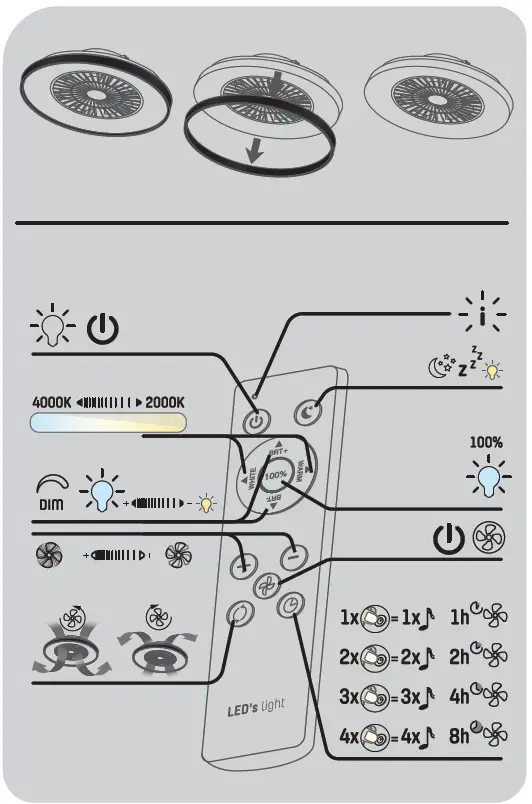 Shada Ceiling Light with Fan 4