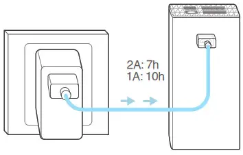 tp-link TL-PB10400 10400mAh Power Bank - Charge the TL-PB10400