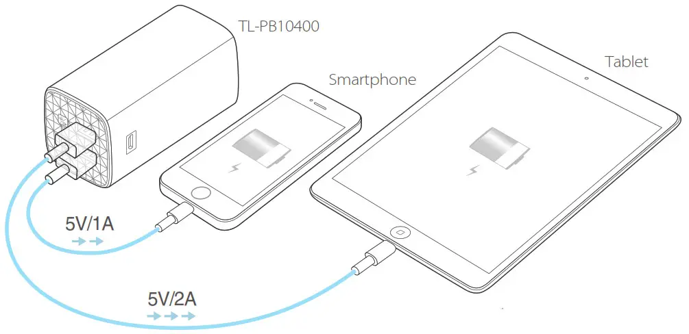 tp-link TL-PB10400 10400mAh Power Bank - Diagram