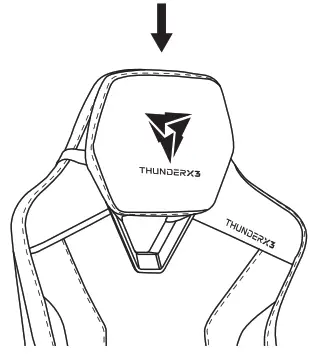 THUNDERX3 TC3 Gaming Chair - put1