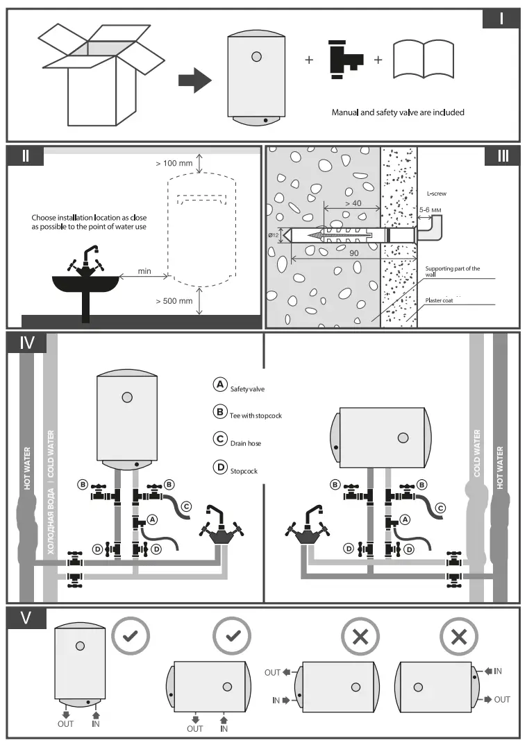 ARISTON PRO1 R 50 V PL Electric Water Heaters-fig6