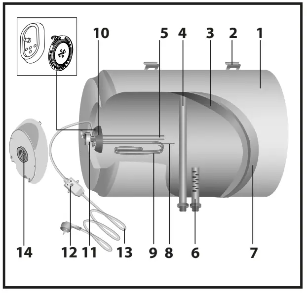 ARISTON PRO1 R 50 V PL Electric Water Heaters-fig7