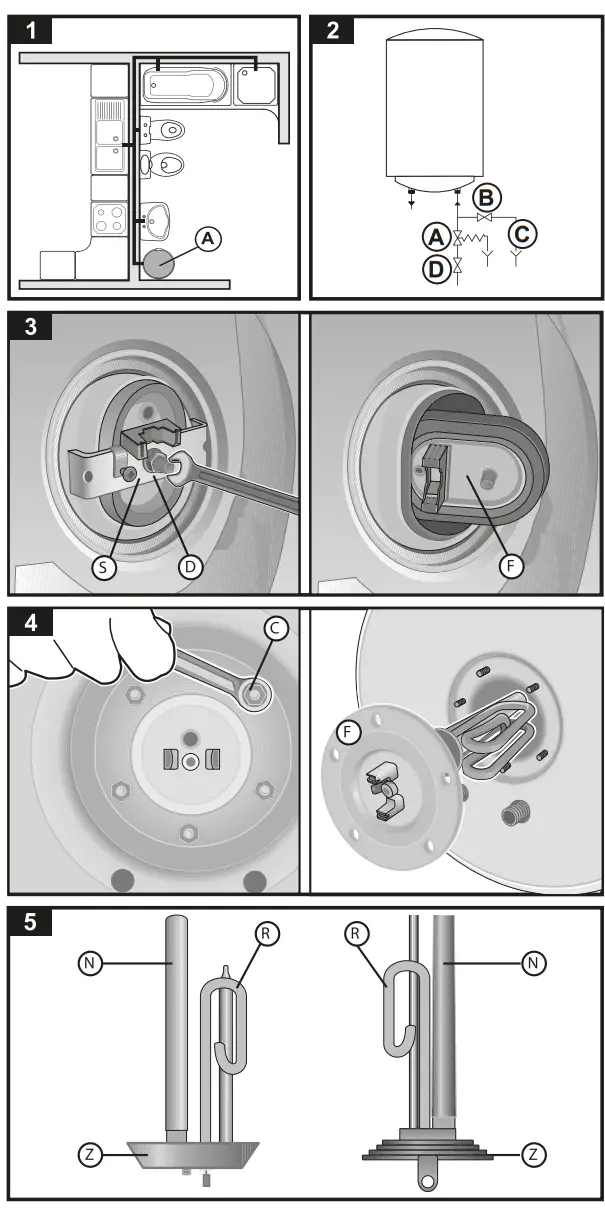 ARISTON PRO1 R 50 V PL Electric Water Heaters-fig9