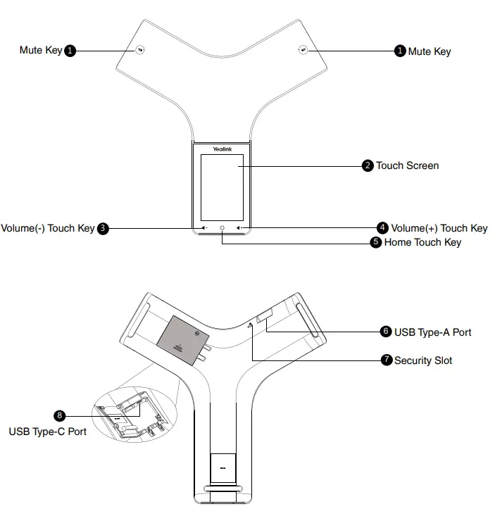 Yealink-CP965-IP-Conference-Phone-FIG3