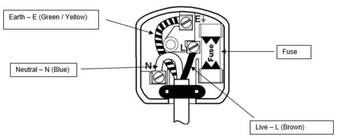 MEACO 1056P Air Circulator British Plug