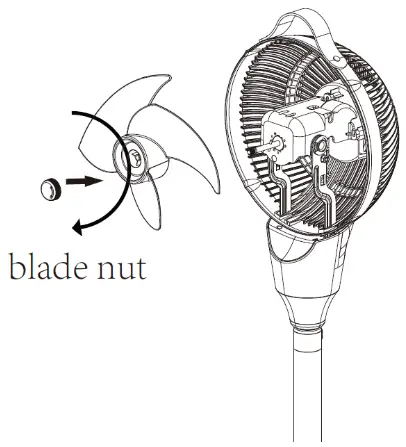 MEACO 1056P Air Circulator CLEANING 1