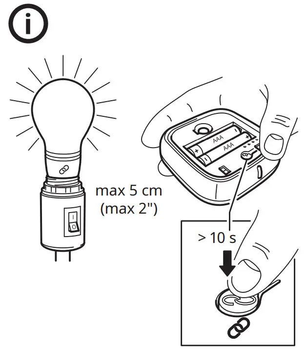 IKEA LED1936G5 TRÅDFRI LED Bulb - Figure 1
