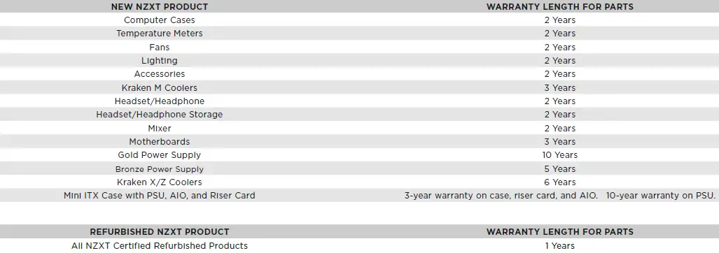 NZXT-H5-elite-Premium-Gaming-PC-Case-19