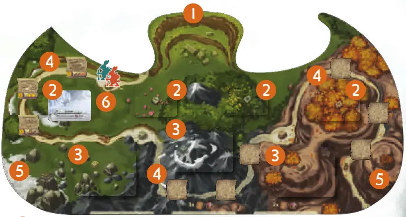 Games Everdell Spirecrest - SETUP