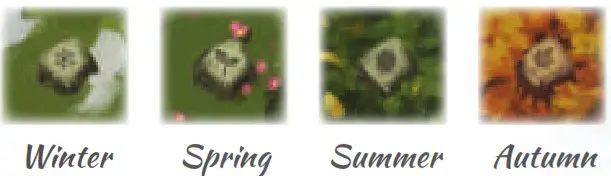 Games Everdell Spirecrest - WEATHER