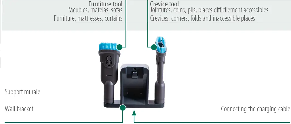 Trisa-9496-21-Upright-Vacuum-Cleaner-fig-10