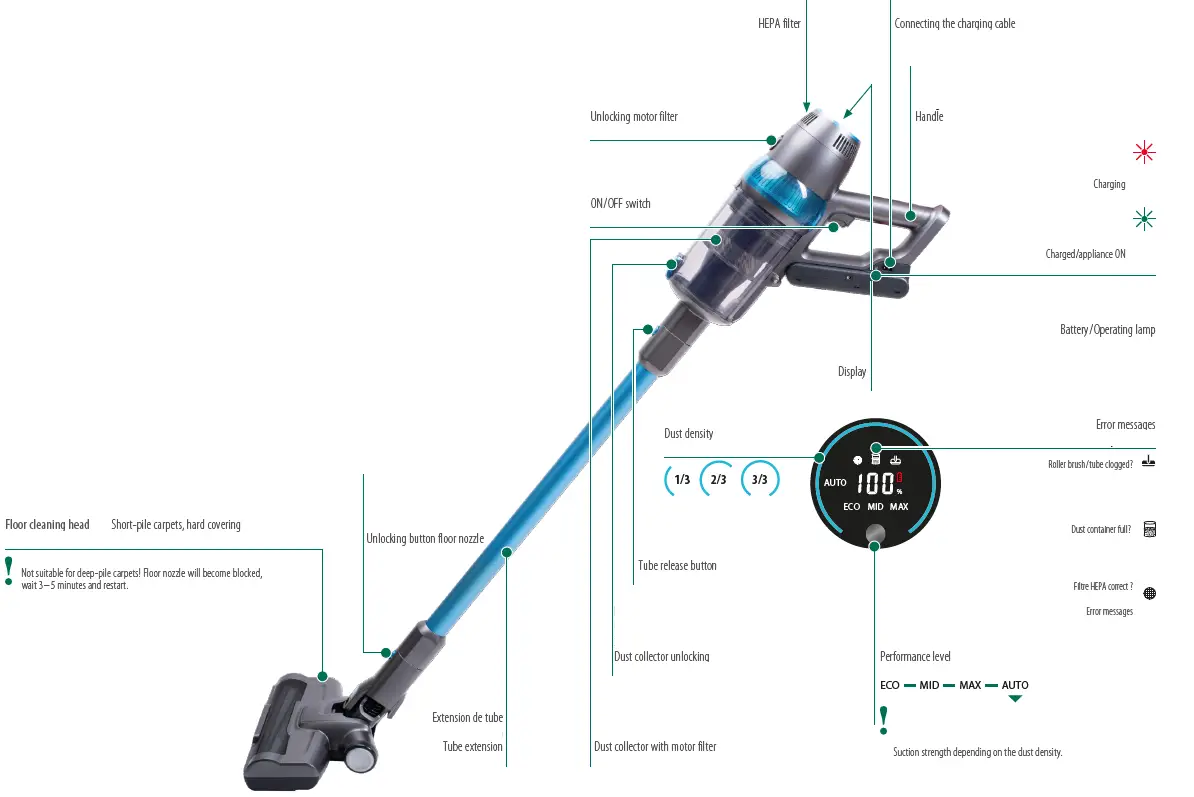 Trisa-9496-21-Upright-Vacuum-Cleaner-fig-11