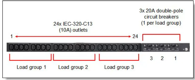 Lenovo-0U-Basic-Power-Distribution-Units-fig-8