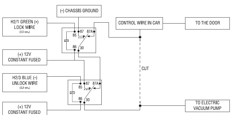 Directed 3100L Avital 1-Way Security System 18