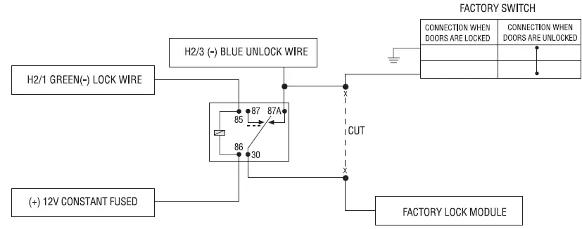 Directed 3100L Avital 1-Way Security System 19