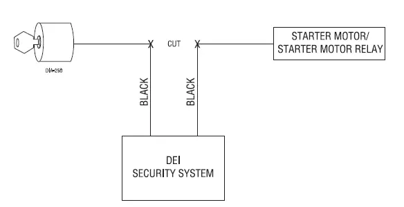 Directed 3100L Avital 1-Way Security System 23