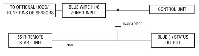 Directed 3100L Avital 1-Way Security System 27