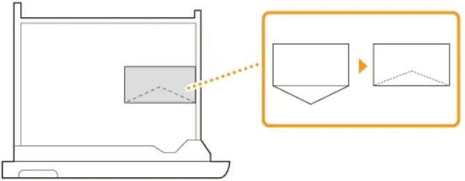LOFFLER 4751 Canon ImageRUNNER Advance DX - fig 214