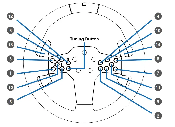 FANATEC P1V2 CSL Steering Wheel - fig 10