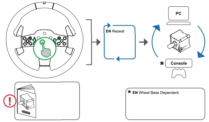 FANATEC P1V2 CSL Steering Wheel - fig 11