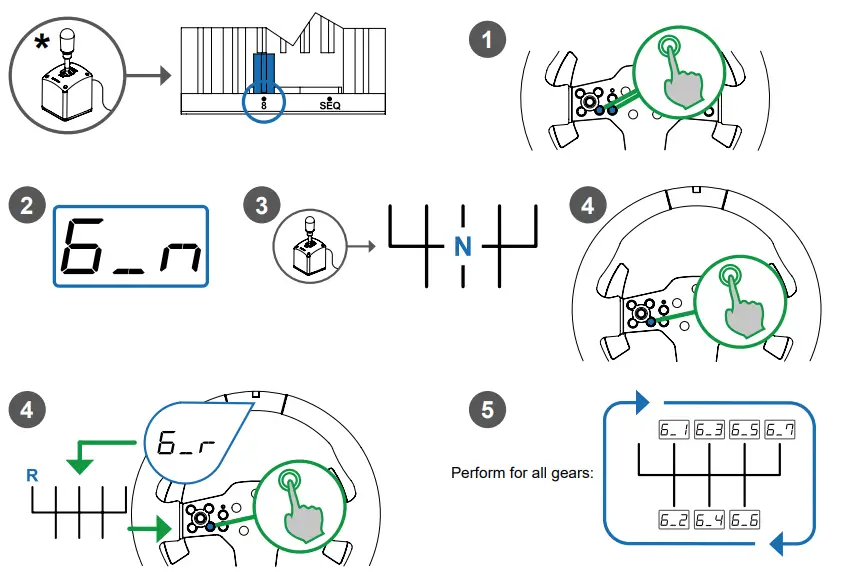 FANATEC P1V2 CSL Steering Wheel - fig 5