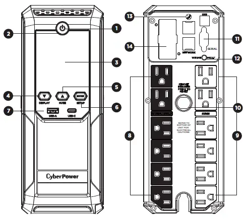 CyberPower BRG1500AVRLCD 2 Mini Tower-1