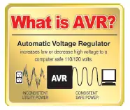 CyberPower BRG1500AVRLCD 2 Mini Tower-2