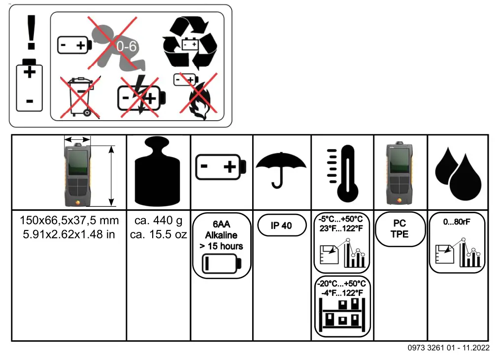 testo 316i Combustible Gas Leak Detector - warning