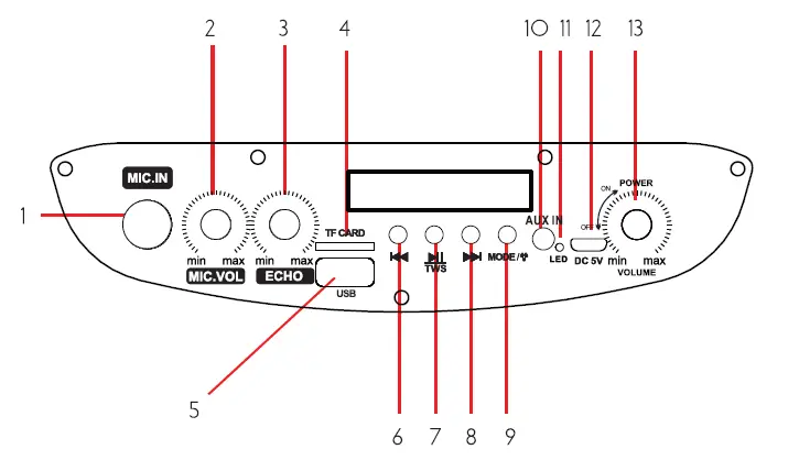 Justice-JUSKAR01-Wireless-Karaoke-01