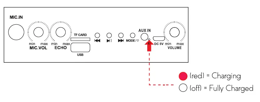 Justice-JUSKAR01-Wireless-Karaoke-05