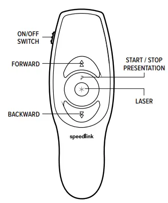 speedlink-SL-600400-BK-01-Acute-Pure-Presenter-Fig-02
