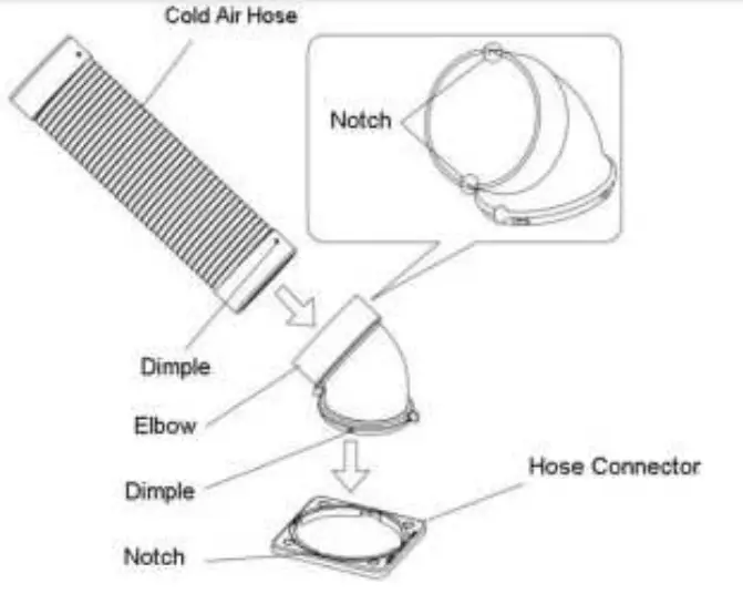 electriq Air Conditioner - COLD AIR OUTLETS