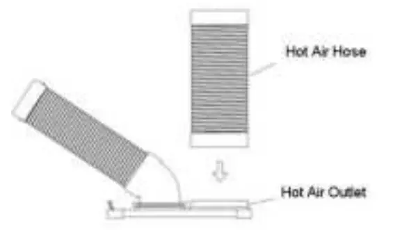 electriq Air Conditioner - HOT AIR OUTLET