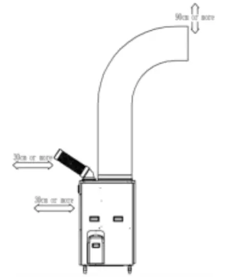 electriq Air Conditioner - SAFEGUARDS