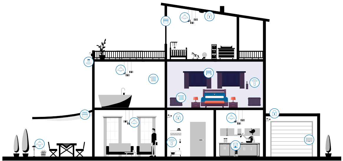 RADEMACHER 2338453 HomePilot DuoFern Wireless Hub - 13