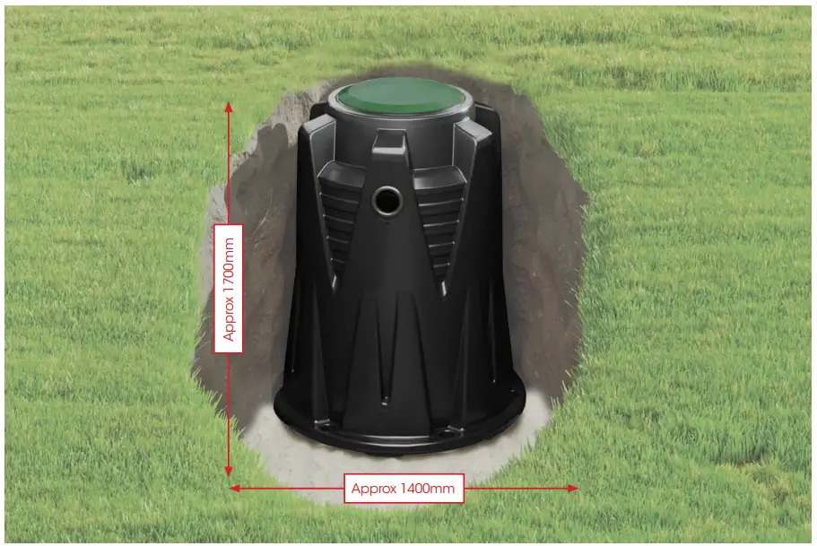 RELN 1200L Pumpwell - Figure 2