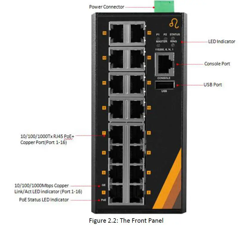 LEONLITE-PG5-1600-Series-Industrial-Gigabit-PoE-plus-Managed-Ethernet-Switch-fig-2