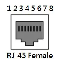 LEONLITE-PG5-1600-Series-Industrial-Gigabit-PoE-plus-Managed-Ethernet-Switch-fig-5
